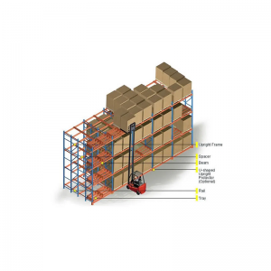 4 głębokie odciski do tyłu