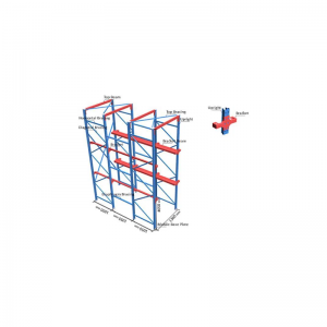 Przejazd przez system półek