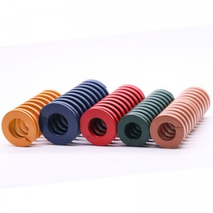 65 mn stalowa forma sprężyna Płaska wiosenna sprężyna forma Sprężyna Sprężyna Sprężyna Bufor prostokątne przetwarzanie sprężyny