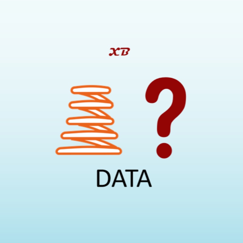 Dane dotyczące sprężyny