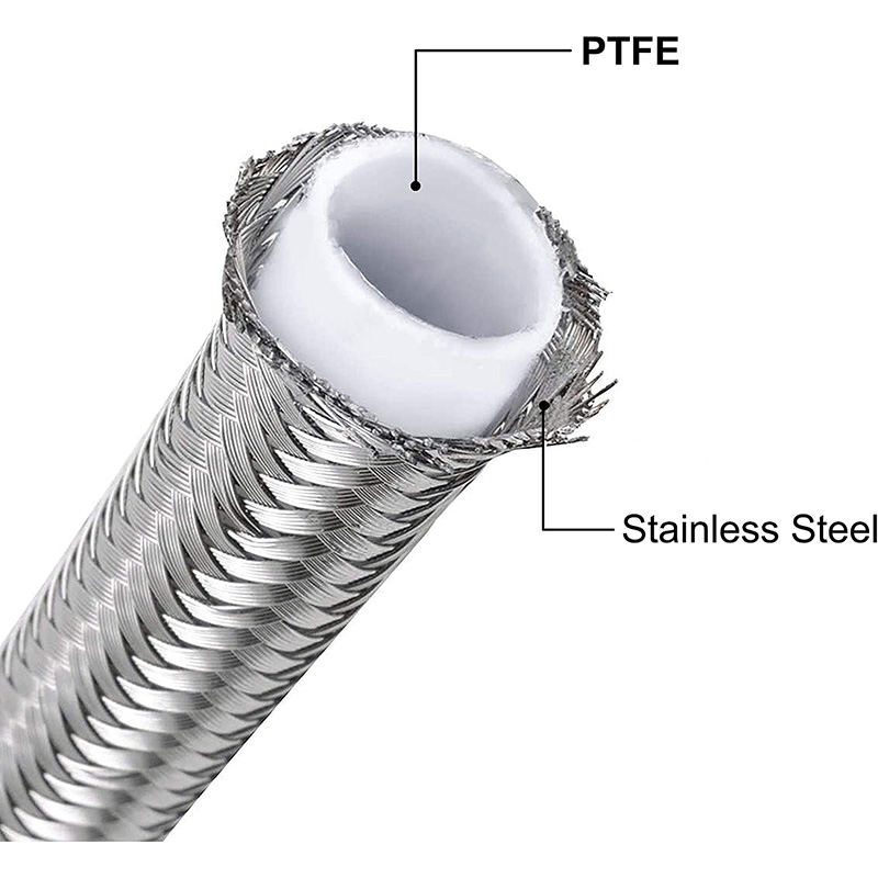 PTFE E85 Węża paliwowa wążnierdzewna warkoczona