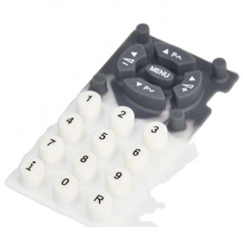 Perspektywa rozwoju przemysłu produktów gumowych w Chinach