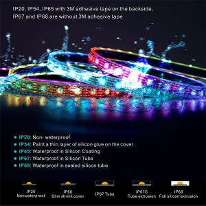 WS2811 30LLES/M RGB Digital Strip
