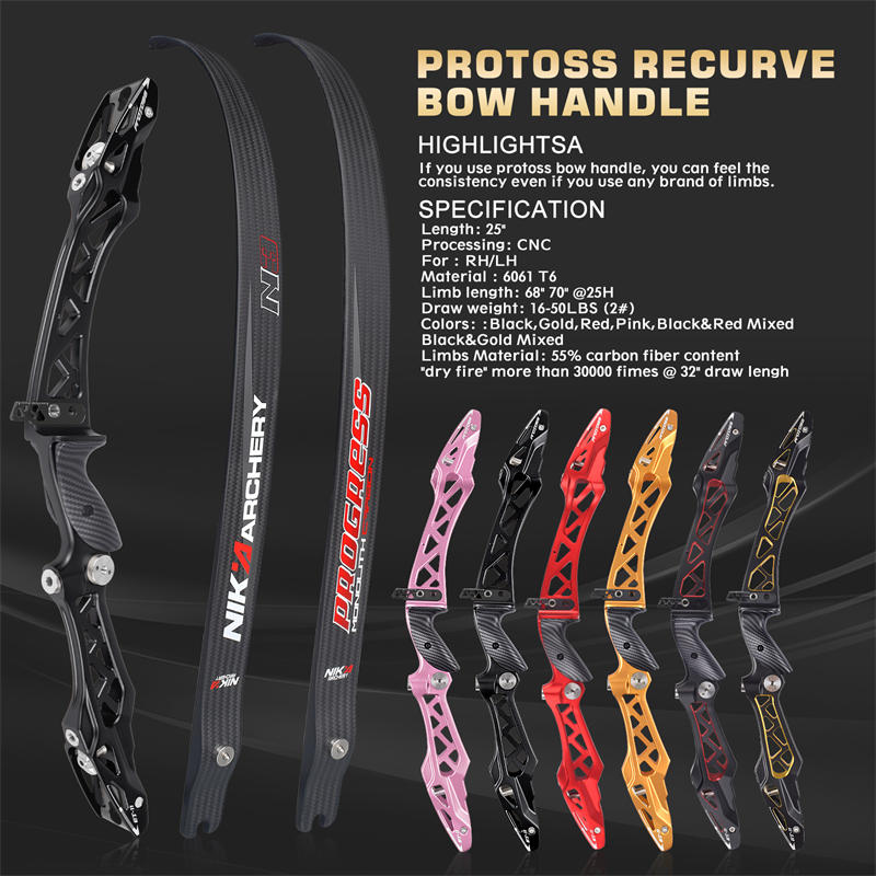 2023 Hyundai Archery Puchar Świata w Szanghaju stacja