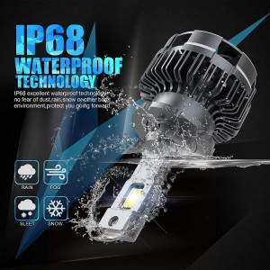 Żarówki reflektorów LED D4S/r