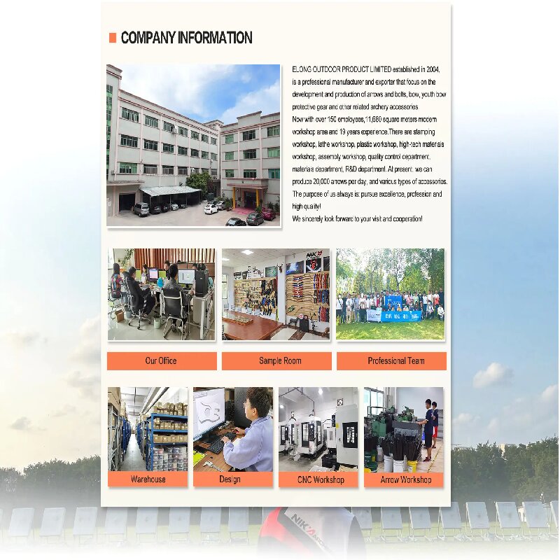 Historia marki Elongoutdoor i Nika Archery