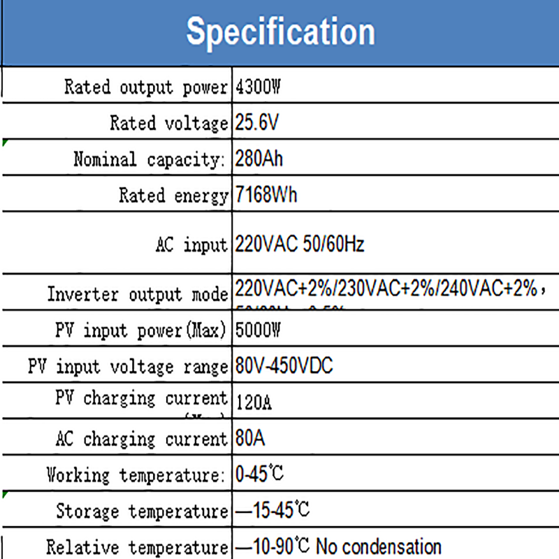 Sprzęt akumulatorowy w zakresie magazynowania energii domowej