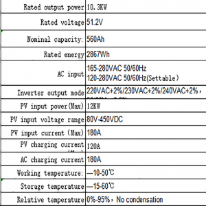 Bateria magazynowania energii gospodarstwa domowego (trzy)
