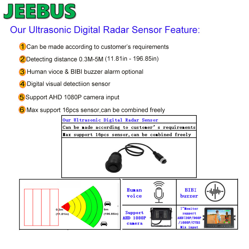 1611803542.jpg 雷达特点.jpg