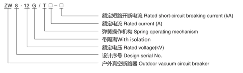 1658132813.png 型号1.png