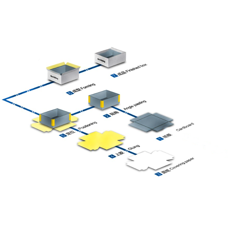 1693384818.png 半自动流程.png